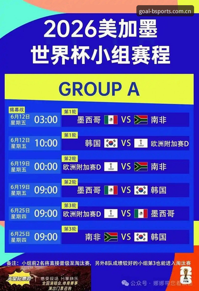 U17世界杯观赛指南：从抽签结果到BSports平台使用全攻略